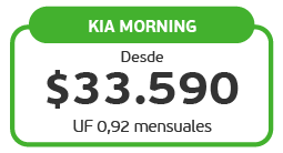 Kia Morning